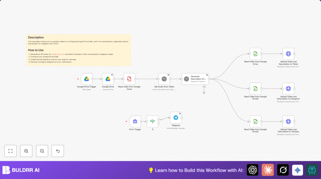 Automate video uploads with n8n and Google Drive