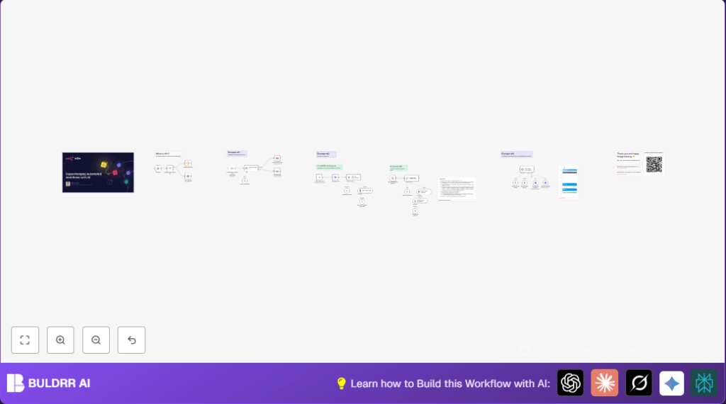 Automate booking with n8n and Google Calendar