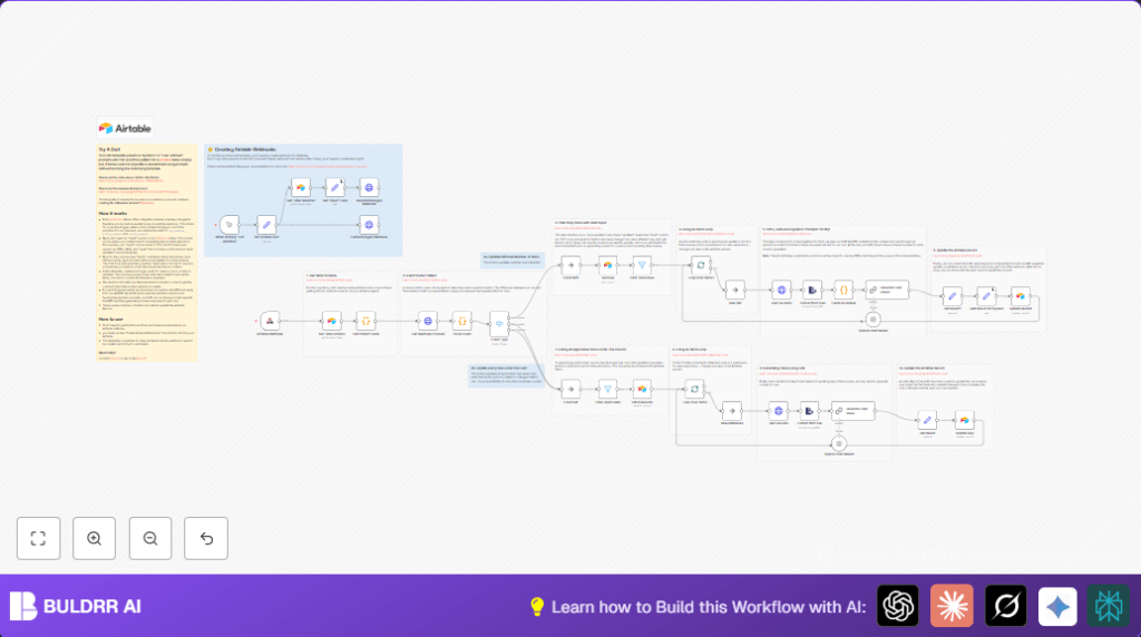 Automate PDF data with n8n and Airtable