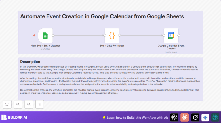 Automate Google Calendar Events From Google Sheets With N8n