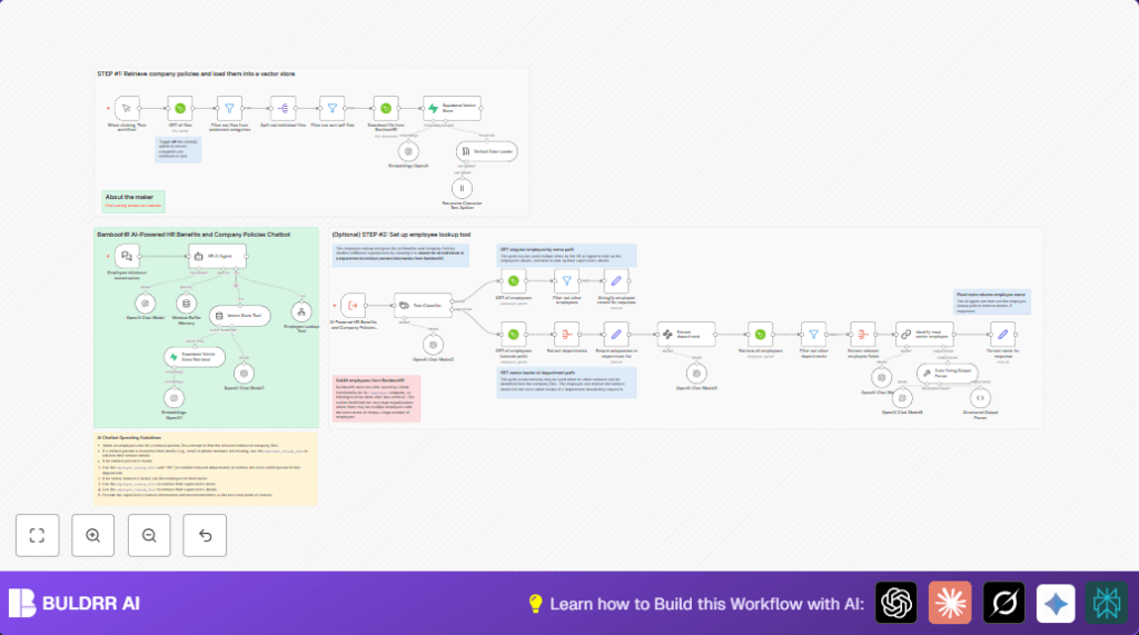 Automate HR queries with n8n and BambooHR