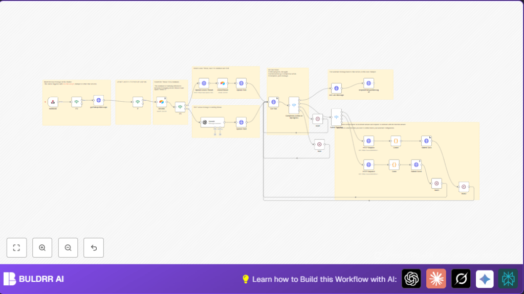 Automate chat with n8n and OpenAI