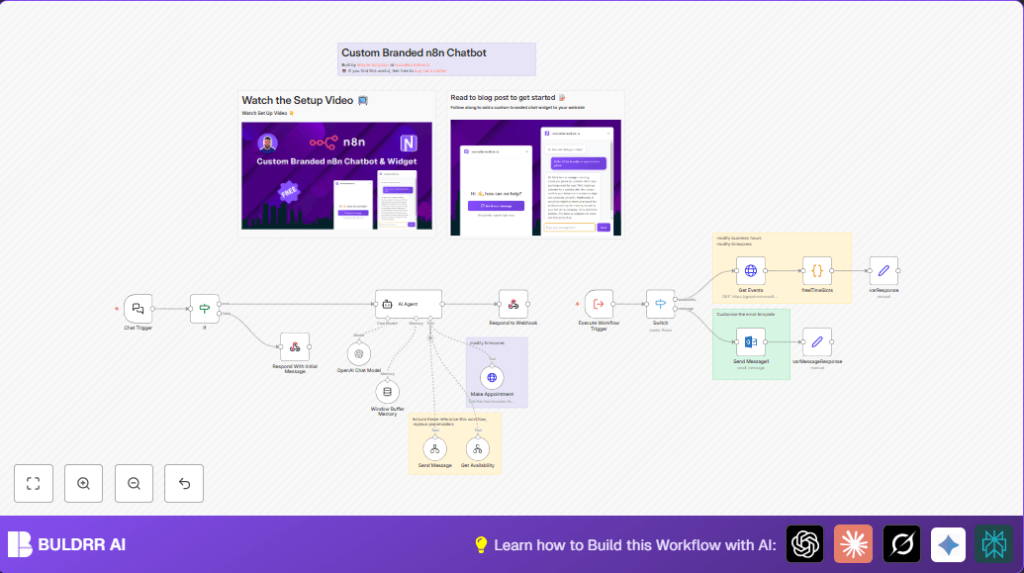 Automate appointments with n8n and Outlook