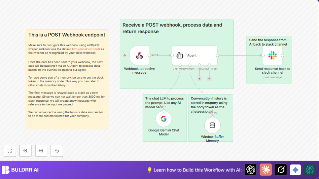 Automate Slack AI responses with n8n and Google Gemini