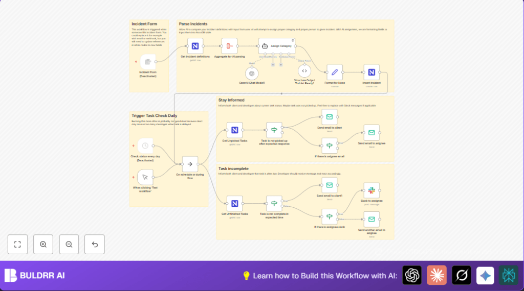 Automate incident management with n8n and NocoDB