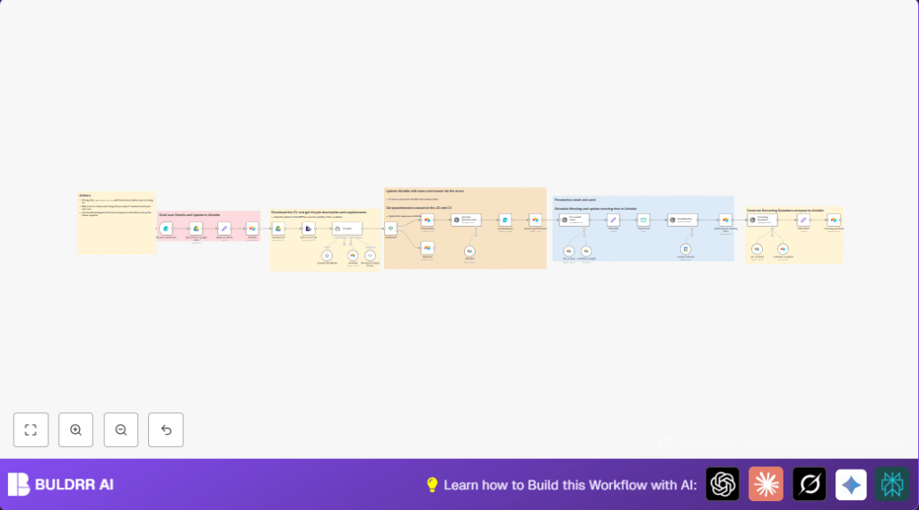 Automate HR hiring with n8n and AI