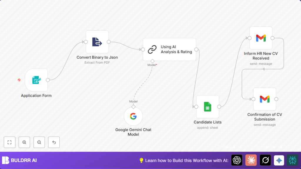 Automate CV screening with n8n and Google Gemini