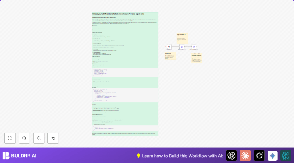 Automate AI voice calls with Airtable and n8n