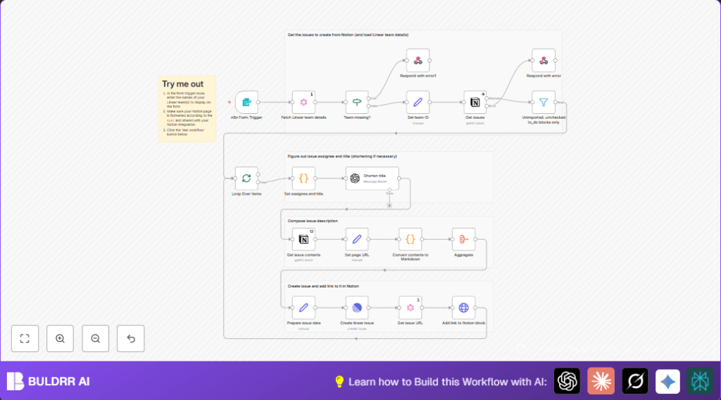 Automate issue creation with n8n and Notion