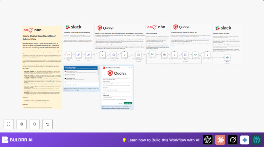 Automate Qualys reports with n8n and Slack
