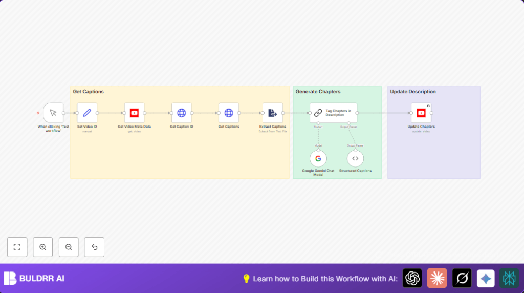 Automate YouTube chapters with n8n and Google Gemini