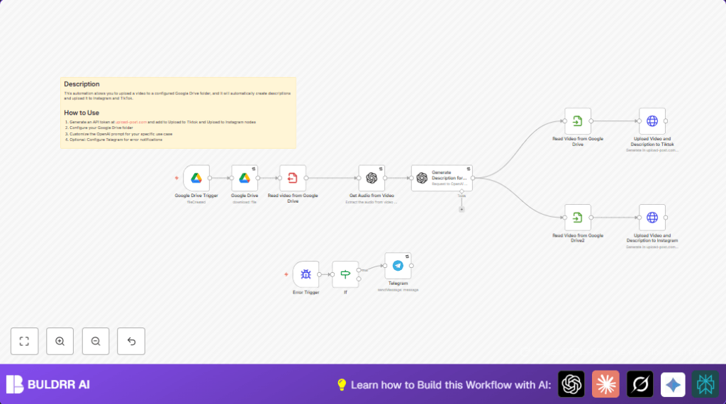 Automate video uploads with n8n and GoogleDrive