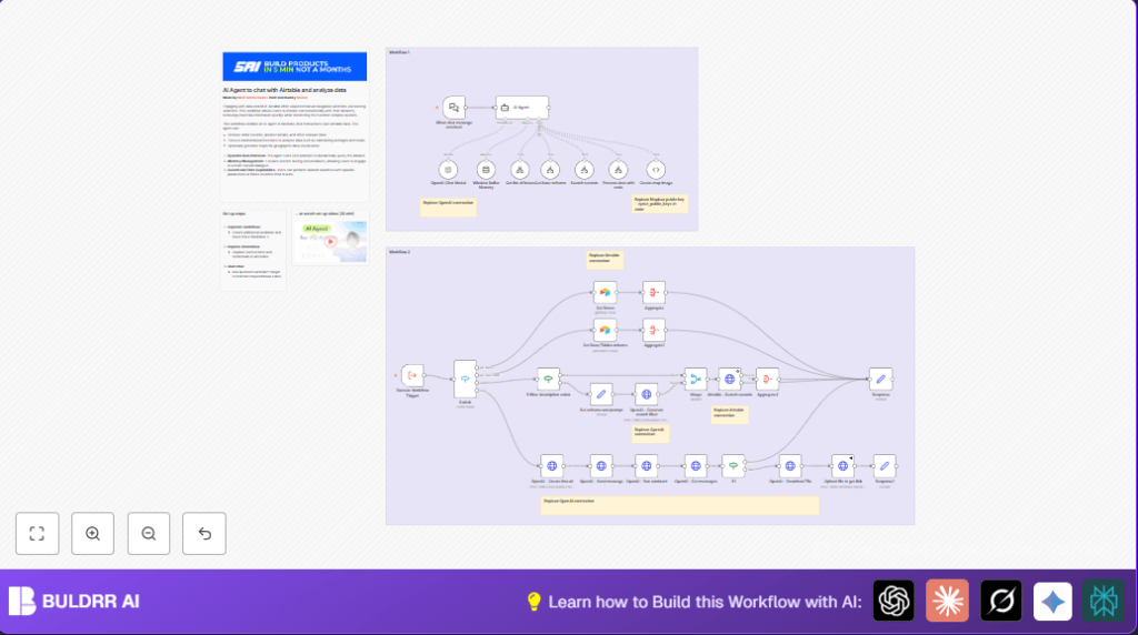 Automate AI chat with n8n and Airtable