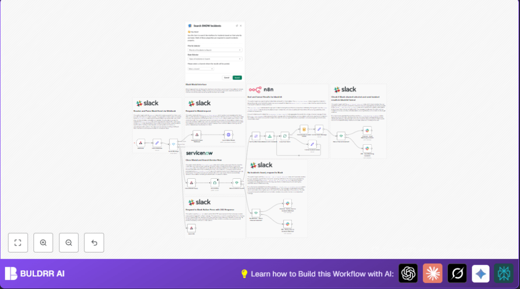 Automate incident search with n8n and Slack