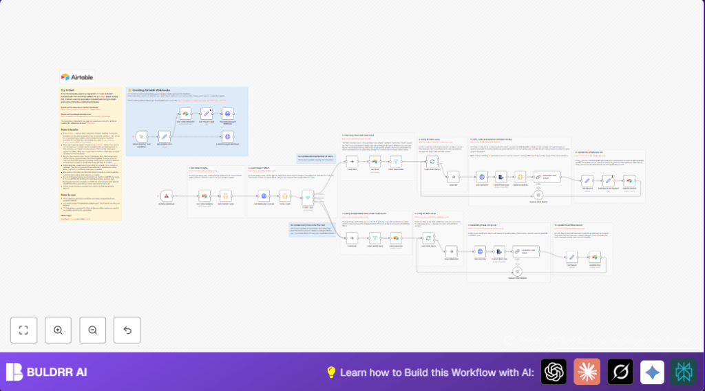 Automate PDF data with n8n and Airtable