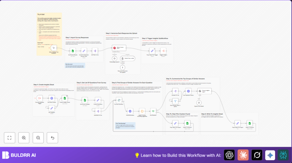Automate survey insights with n8n and Qdrant