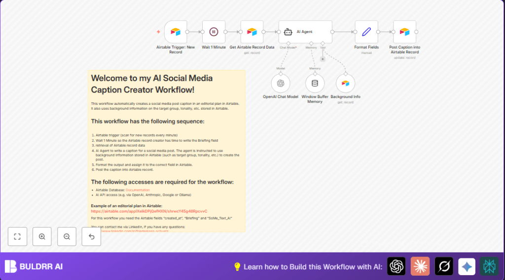 Automate Instagram captions with n8n and Airtable
