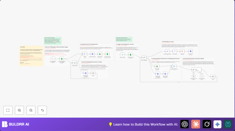Automate Visual Regression Testing With N8n & Google Gemini | BULDRR AI