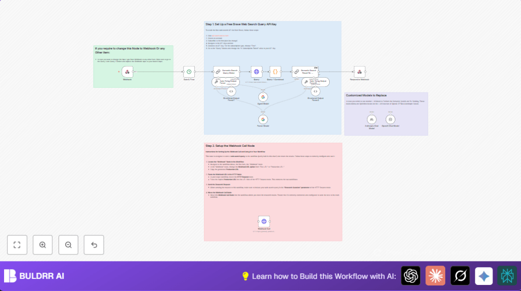 Automate web queries with n8n and AI agents