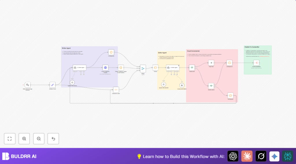Automate knowledge base with n8n and AI