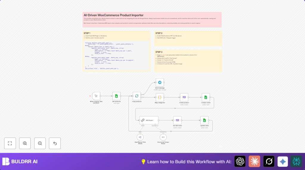 Automate WooCommerce product creation with n8n and AI