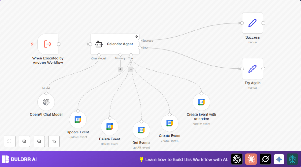 Automate calendar with n8n and OpenAI