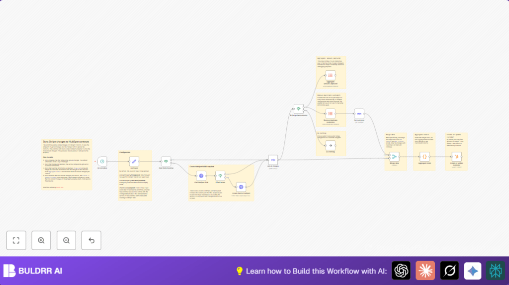 Automate Stripe charges with n8n and HubSpot
