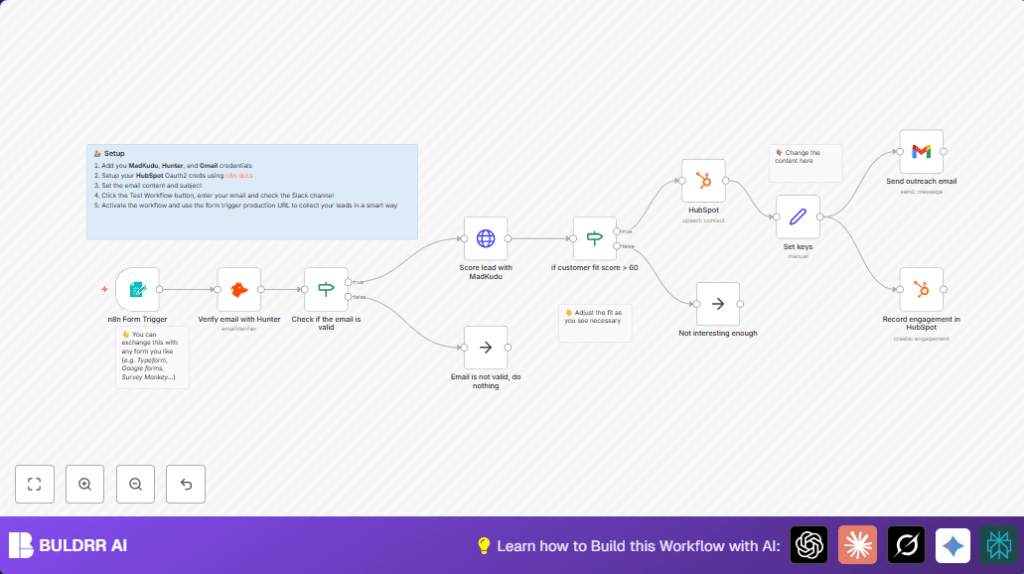 Automate lead scoring with n8n and HubSpot