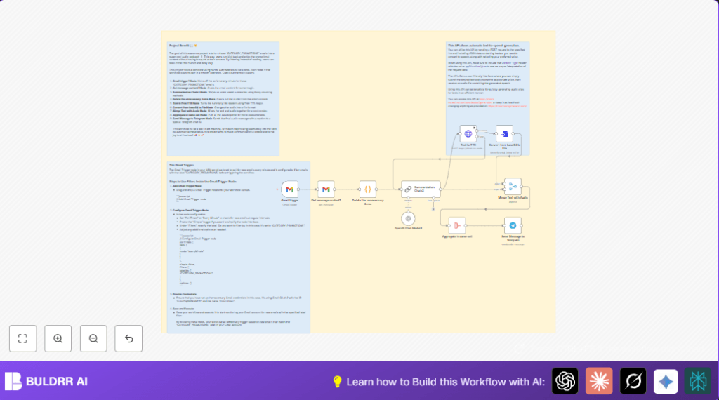 Automate Gmail to podcast with n8n
