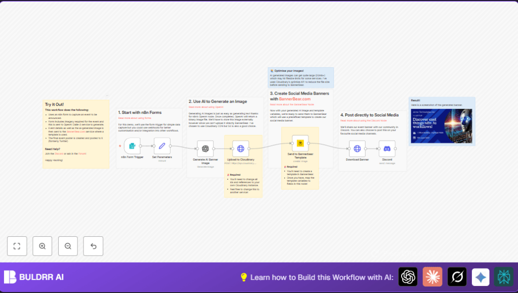 Automate event banners with n8n and OpenAI