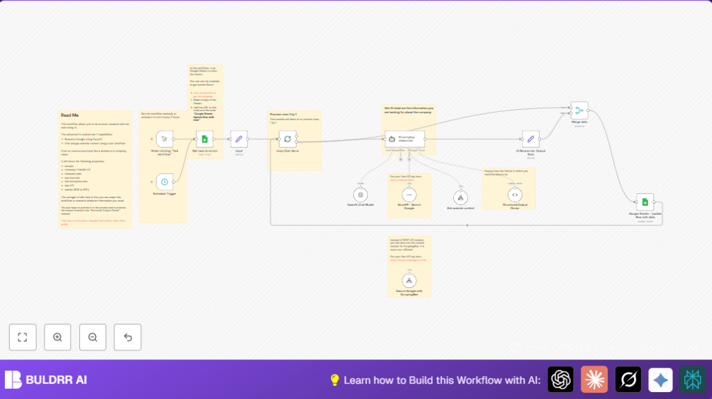 Automate company data with n8n and AI agents
