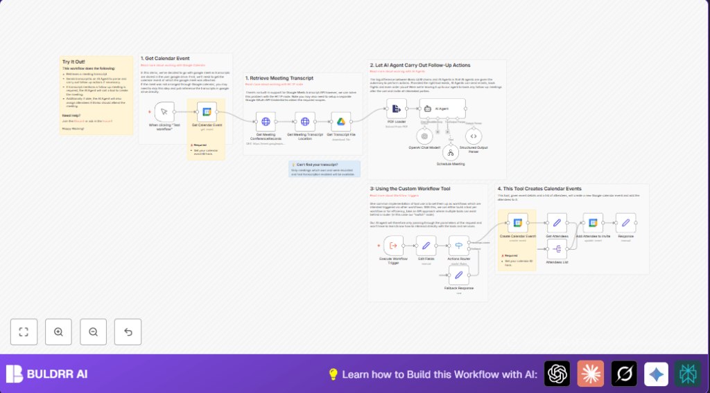 Automate Google Meet with n8n and AI