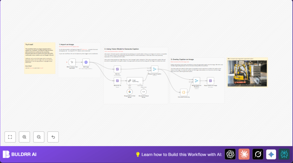 Automate image captioning with Google Gemini and n8n