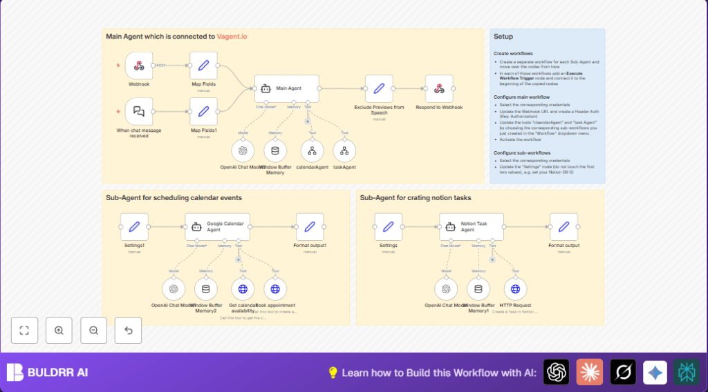 Automate tasks with n8n and OpenAI