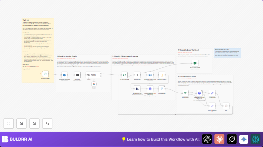 Automate invoice processing with n8n and Outlook