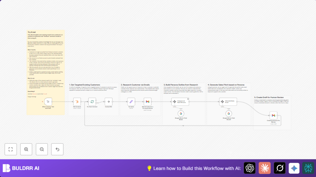 Automate sales emails with n8n and Google Gemini