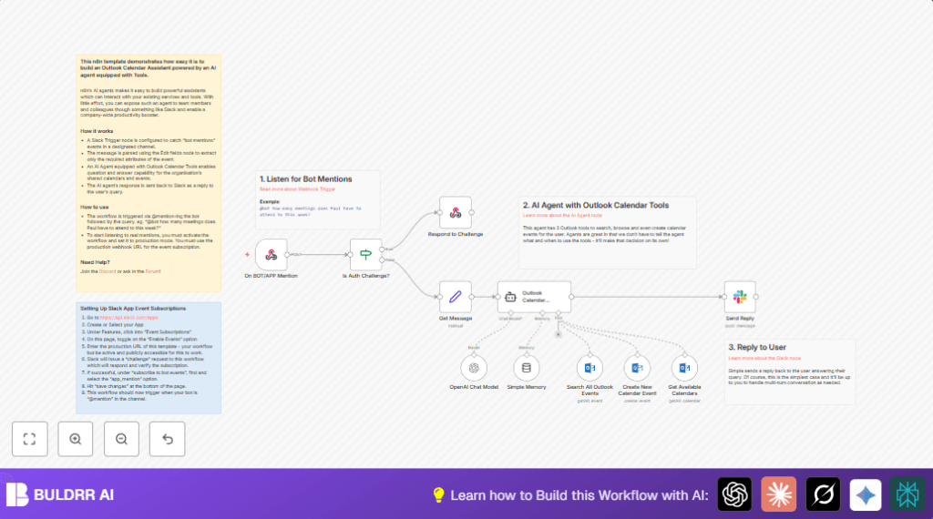 Automate Outlook calendar with n8n and OpenAI