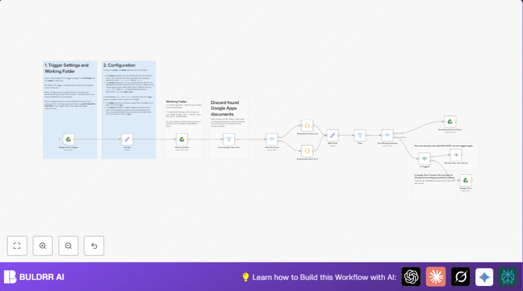 Automate Google Drive cleanup with n8n