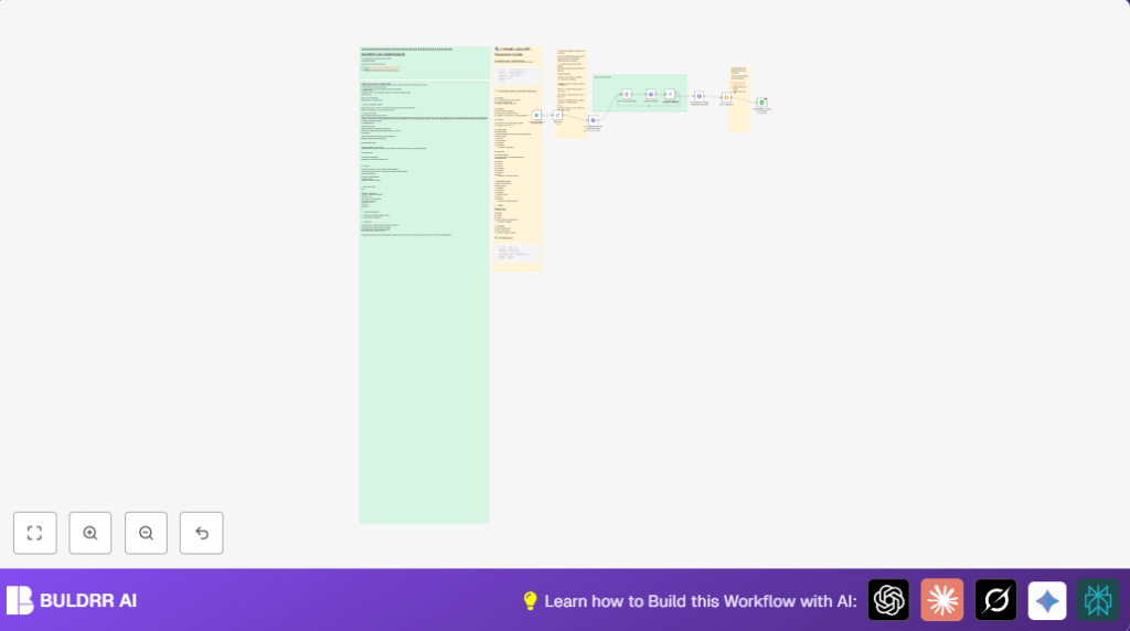 Automate LinkedIn job scraping with n8n and GoogleSheets