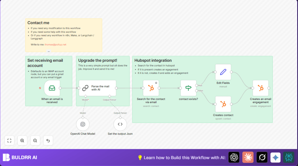 Automate email parsing with n8n and HubSpot