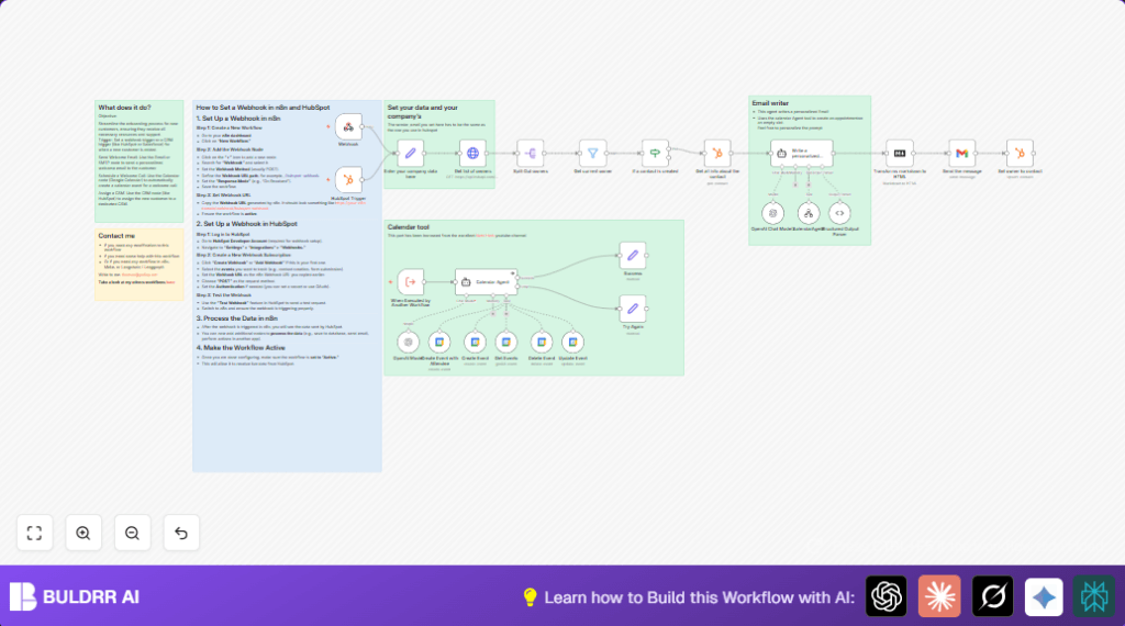 Automate onboarding with HubSpot and n8n