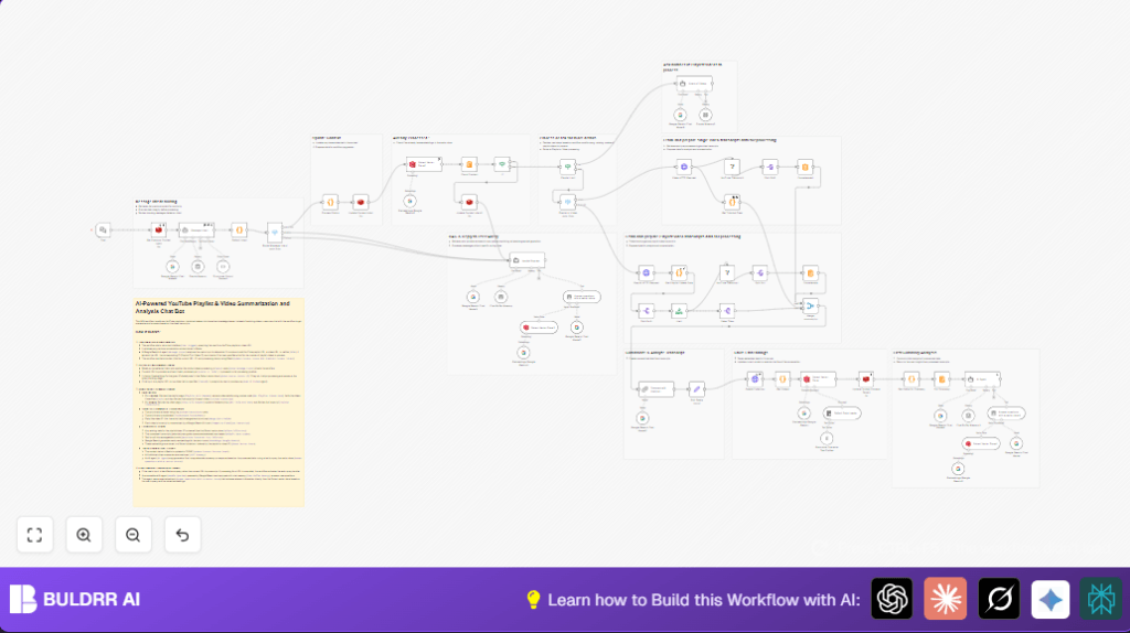 Automate YouTube summarization with n8n and Google Gemini