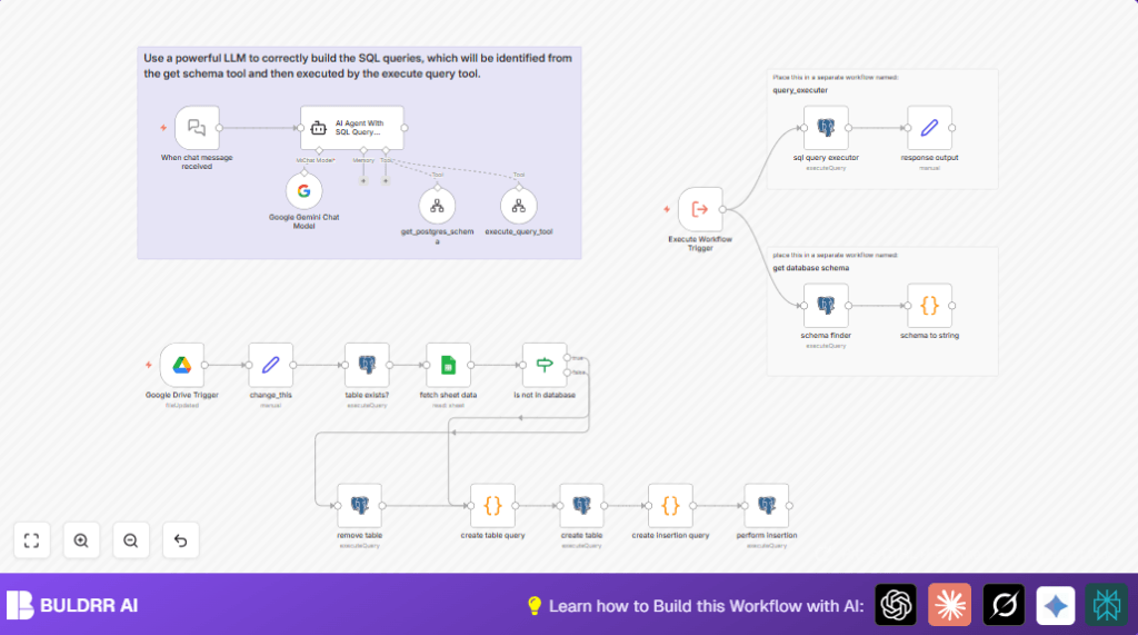 Automate Google Sheets to PostgreSQL with n8n