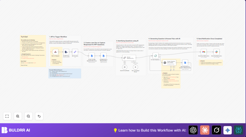 Automate RFP with n8n and OpenAI