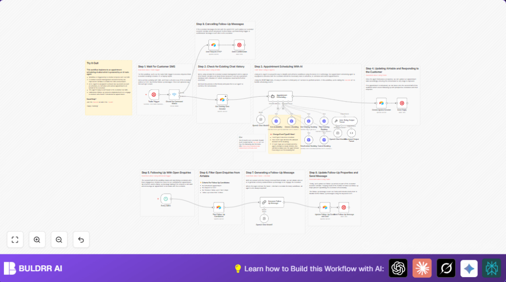Automate appointment scheduling with n8n and Twilio