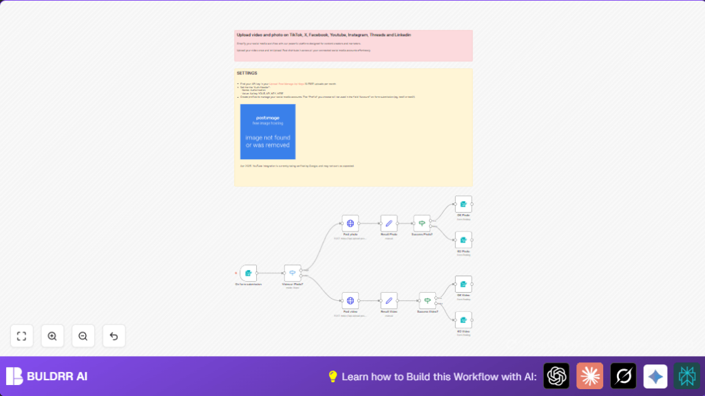 Automate social media posts with n8n and HTTP Request