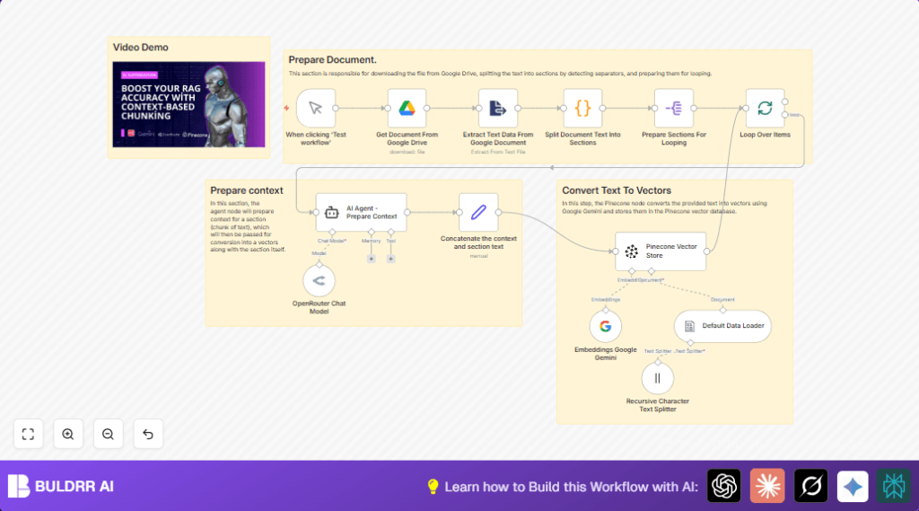 Automate Google Drive to Pinecone with n8n