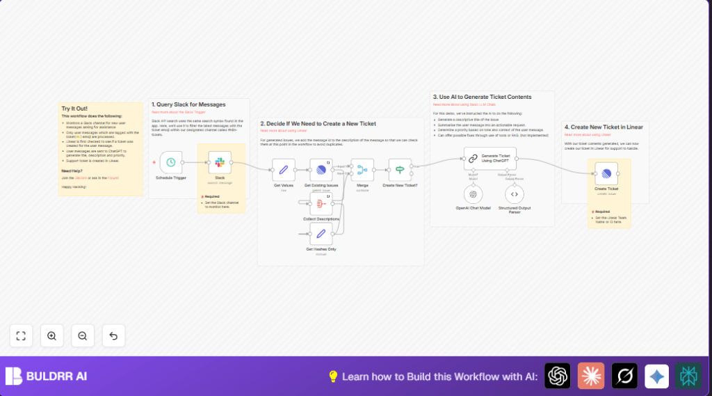 Automate Slack tickets with n8n and ChatGPT