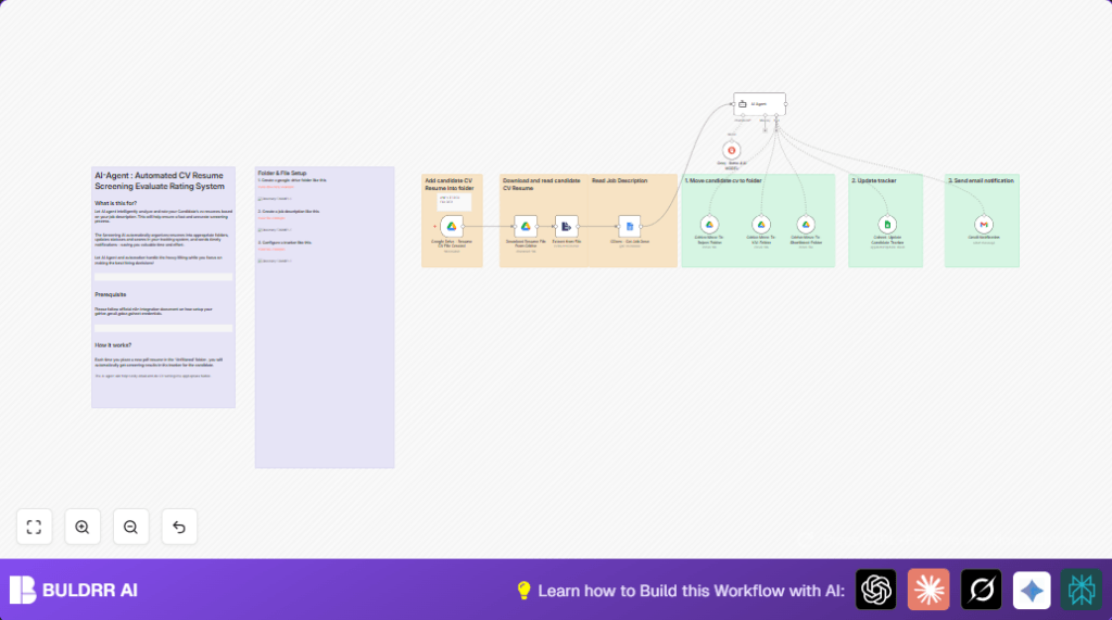 Automate resume screening with n8n and Google Drive