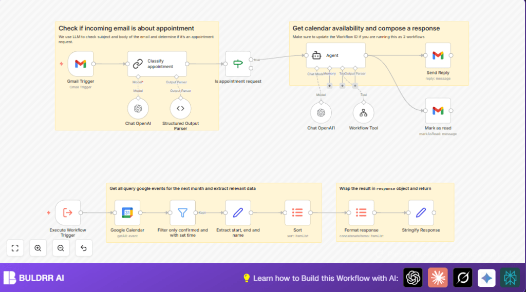 Automate email scheduling with n8n and OpenAI